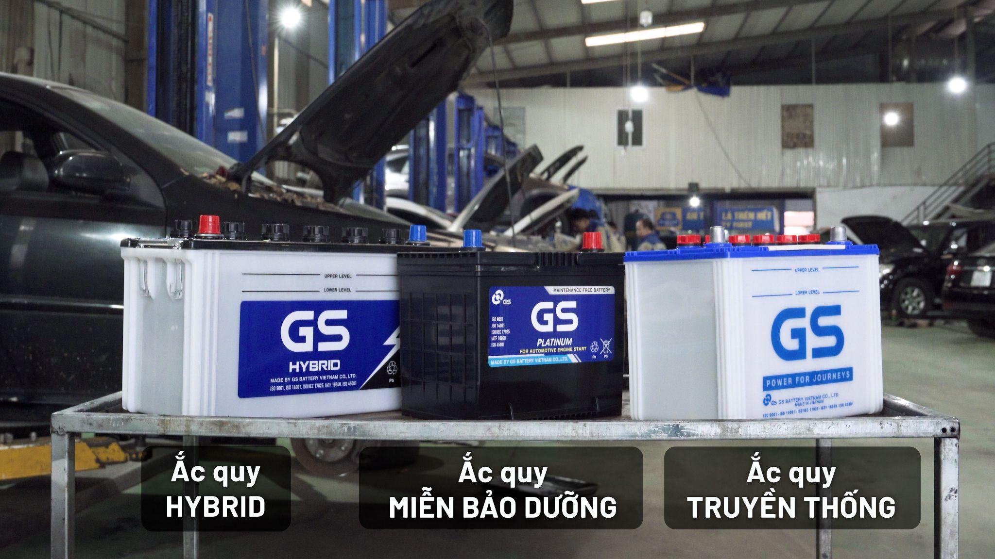 Ắc Quy GS: Nguồn năng lượng bền vững, đáng tin cậy - 1