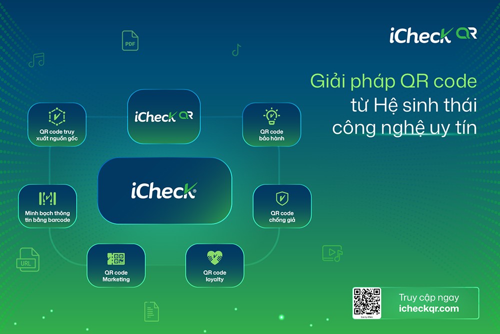 iCheckQR - Nền tảng tạo mã QR miễn phí, nhanh chóng, dễ sử dụng giúp cá nhân và doanh nghiệp kết nối thông tin - 1