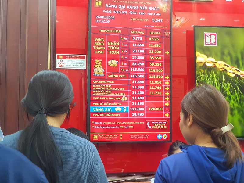 Giá vàng chiều 26/5: Lao dốc không phanh, tiệm vàng xả hàng, bất ngờ lượng khách đến mua bán - 1