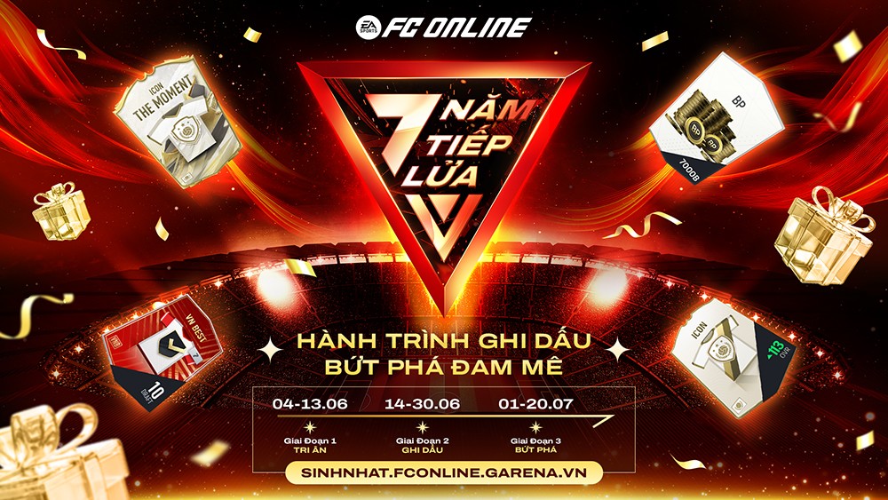 Spotlight cộng đồng game Việt tháng 6 thuộc về FC Online, tưng bừng sự kiện sinh nhật phát quà cả tháng - 1