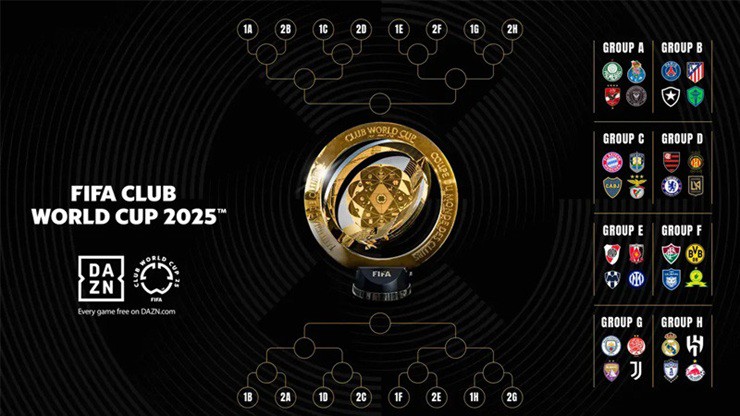 Nhà vô địch FIFA Club World Cup 2025 nhận được bao nhiêu tiền thưởng? - 4