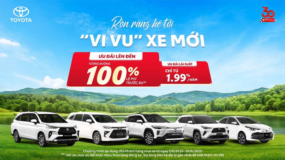 Ưu đãi tới 66 triệu đồng từ Toyota: mở ra cơ hội sở hữu xe cho khách hàng trẻ - 1
