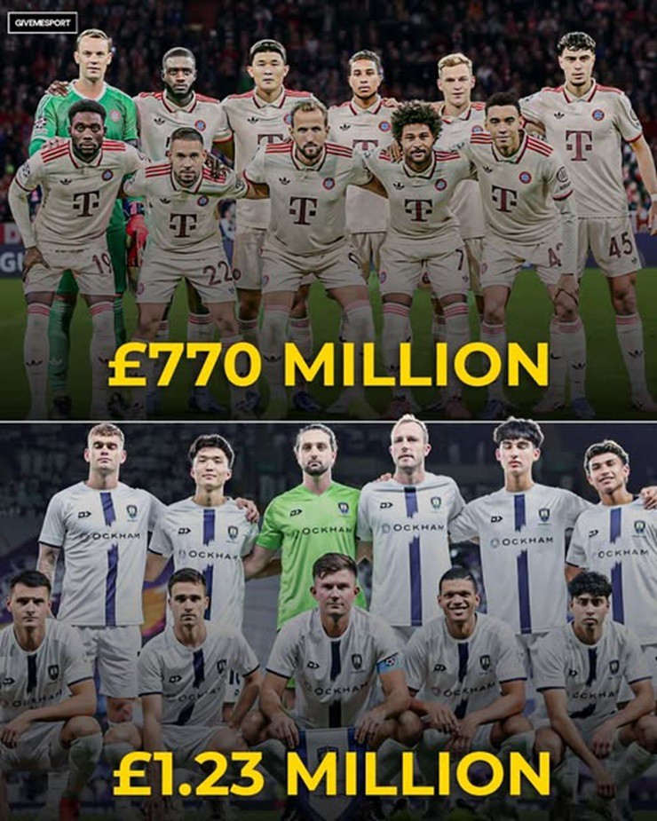Choáng ngợp giá trị đội hình Bayern Munich vừa nhấn chìm Auckland City tại FIFA Club World Cup 2025 - 2