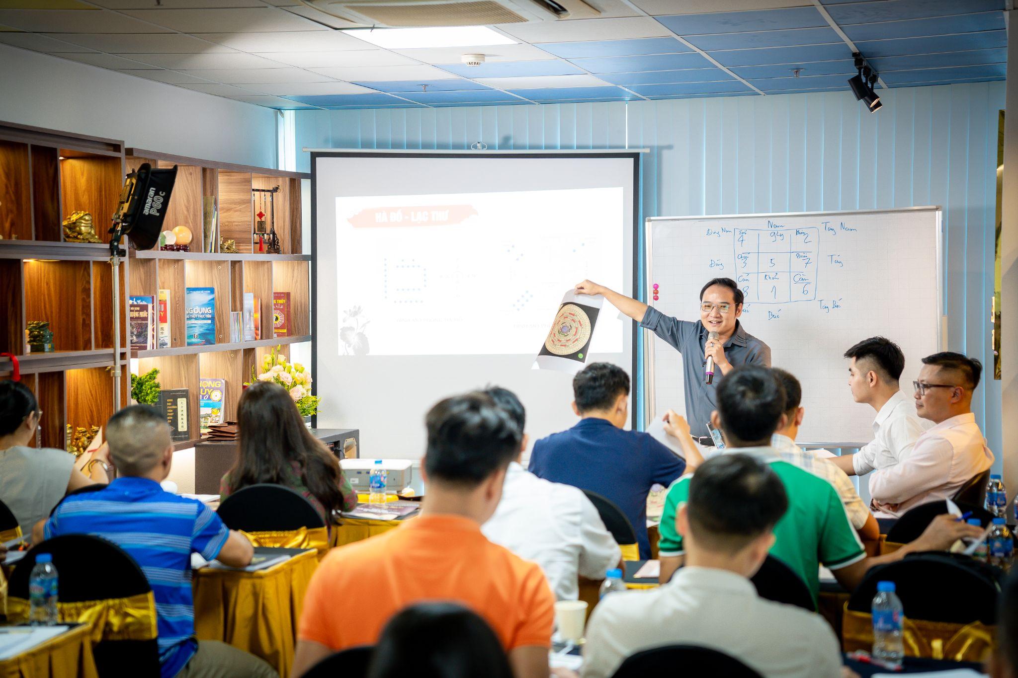 Tầm quan trọng của ứng dụng phong thủy trong xây dựng, kinh doanh, quản lý tài chính - 2