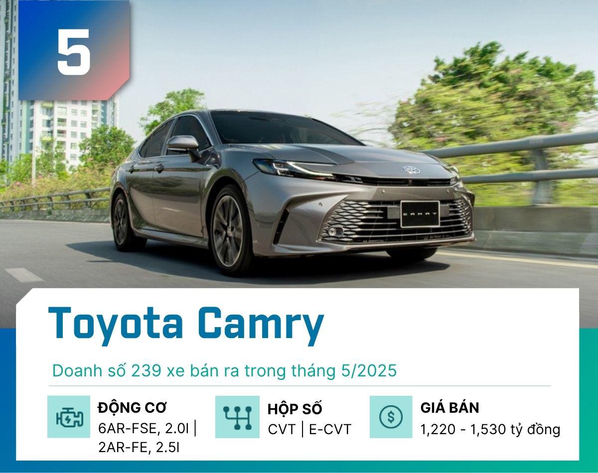 Top 5 sedan bán chạy nhất tháng 5/2025 tại thị trường Việt Nam - 5