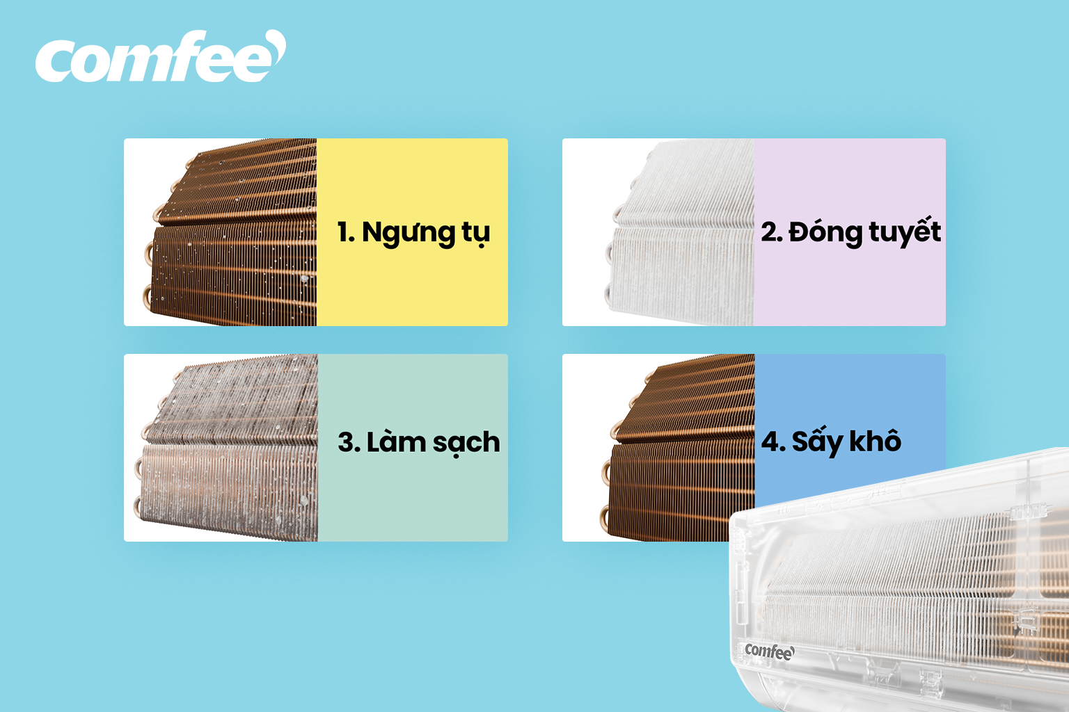 Comfee – Giải pháp 2-trong-1 cho mùa hè luôn trong lành và mát mẻ - 2