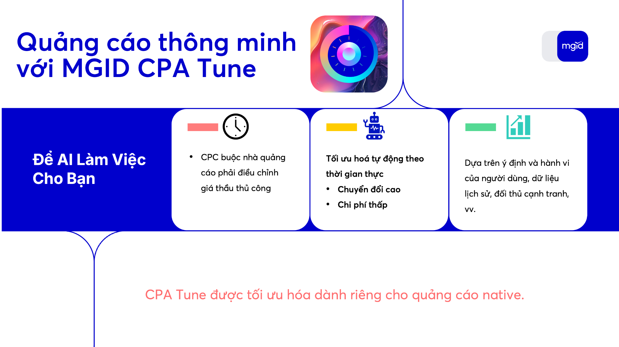 MGID ra mắt CPA Tune với tỷ lệ chuyển đổi cao hơn 155% cho các chiến dịch quảng cáo - 2