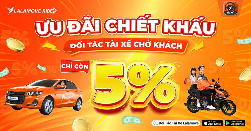Công bố mức ưu đãi chiết khấu mới cho đối tác chở khách của Lalamove - 1