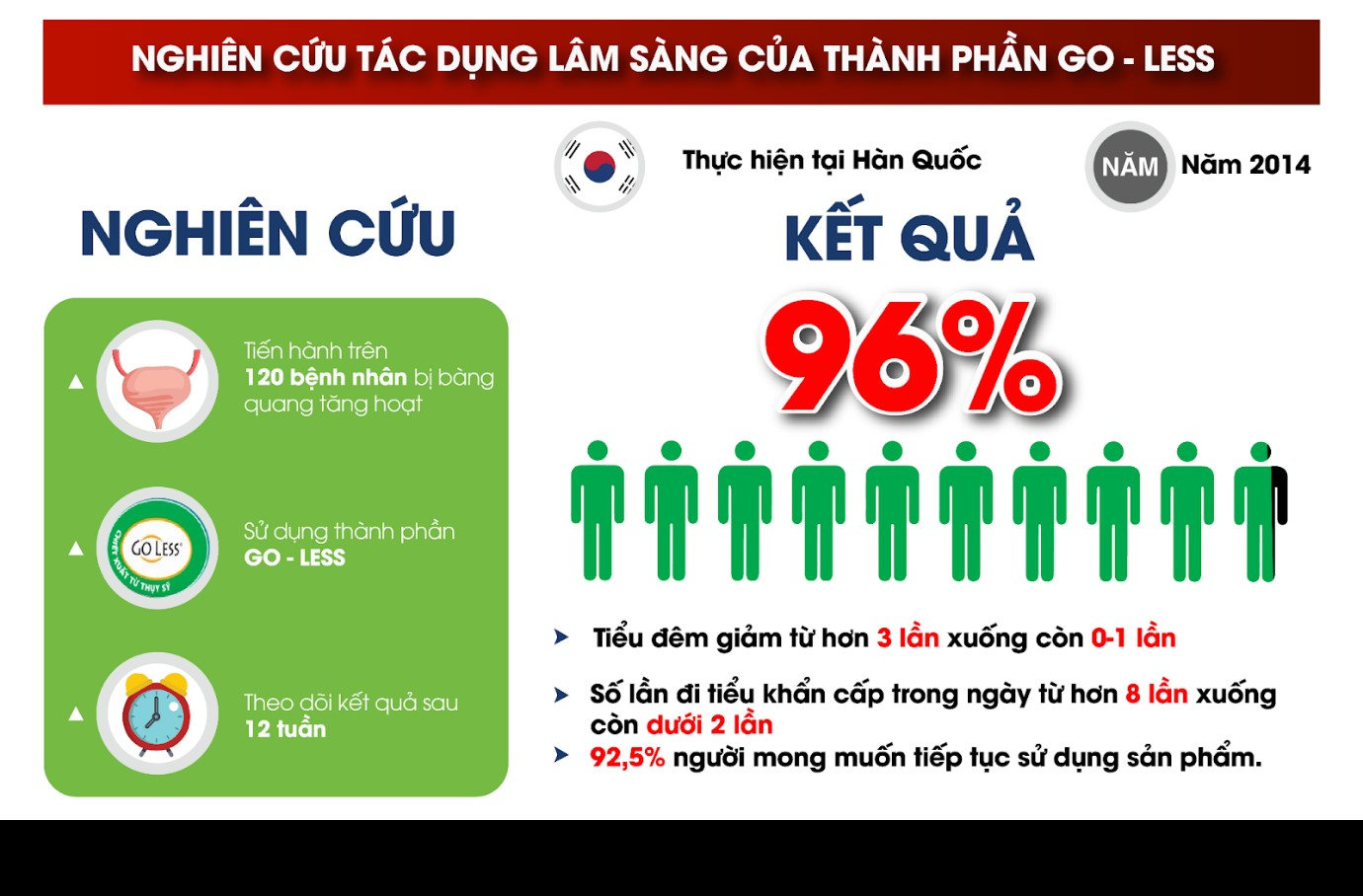 7 loại quả tốt cho hệ tiết niệu – loại thứ 3 quen thuộc nhưng ít ai để ý - 4