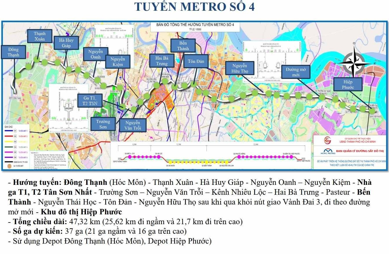 Metro số 4 tăng tốc: khu Nam TP.HCM bước vào “cuộc đua hạ tầng” mới - 1