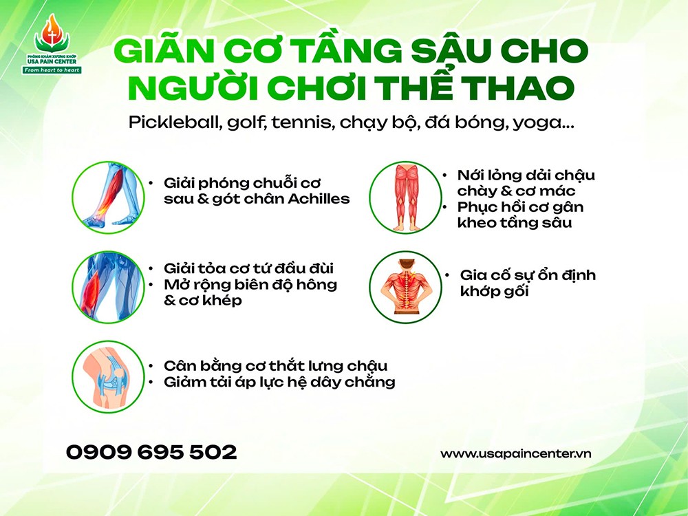 Khởi động kỹ vẫn có thể bị chấn thương khi chơi Pickleball ở 8 nhóm cơ “vàng” - 2