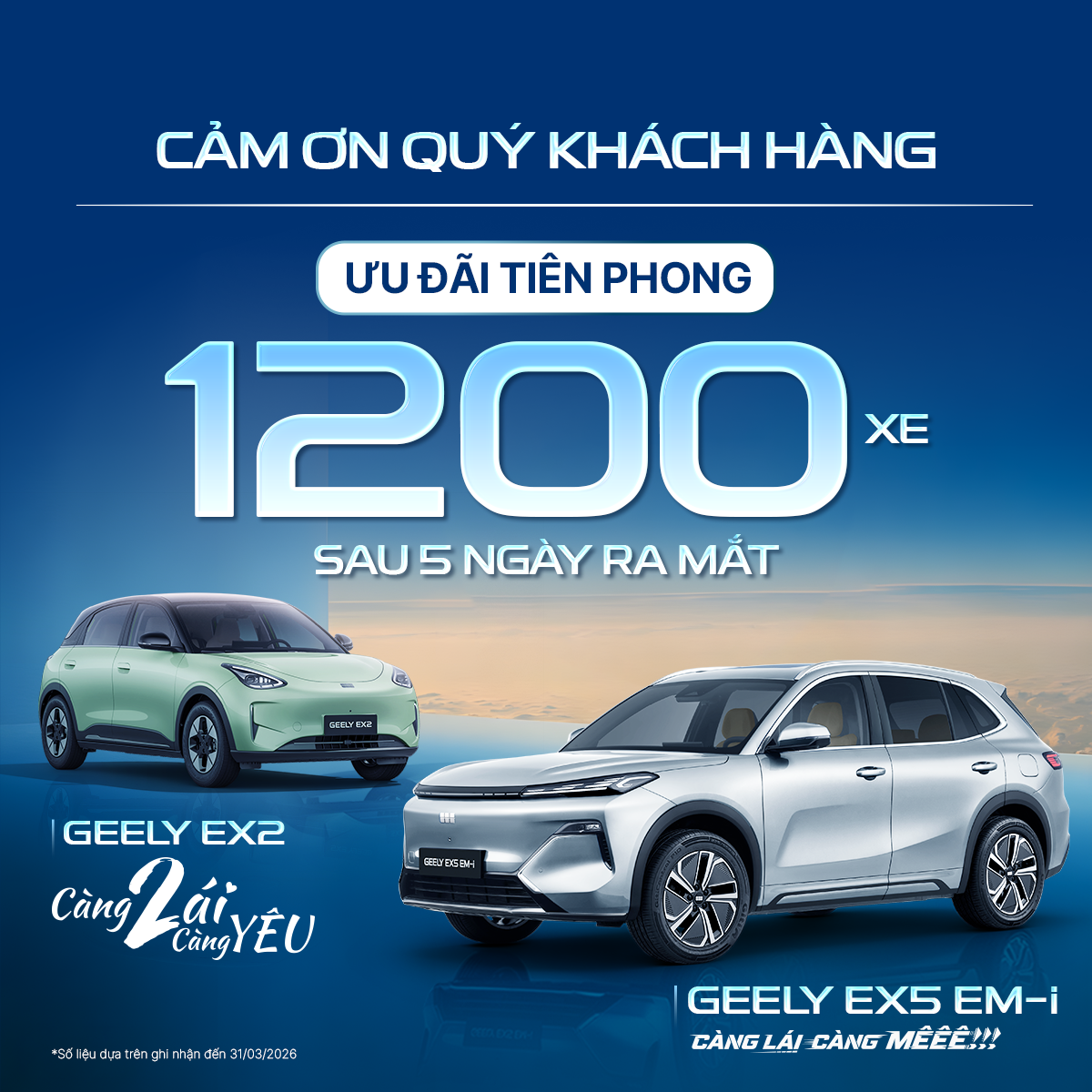 Geely EX2 và Geely EX5 EM-i: "Cơn sốt" xe xanh càn quét bảng xếp hạng doanh số toàn cầu - 3