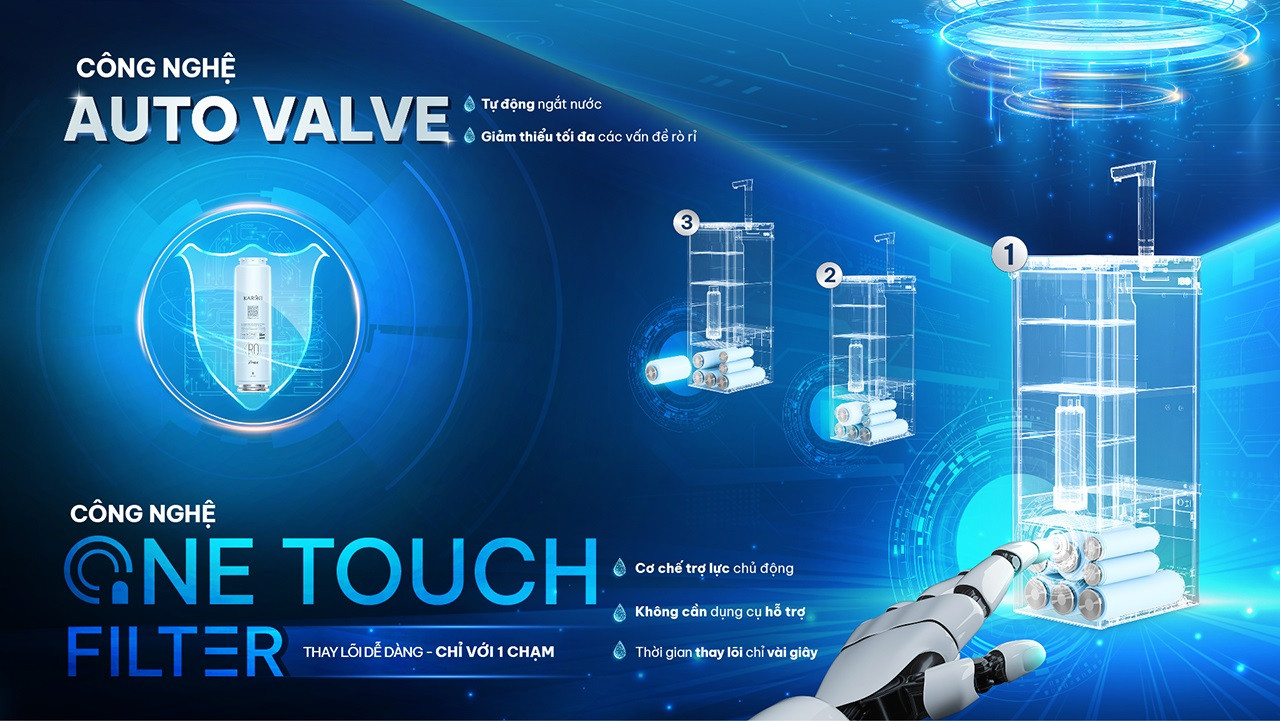 Karofi Chuyên gia lọc nước, thấu hiểu, chuyên sâu, làm giàu sức khỏe - 4