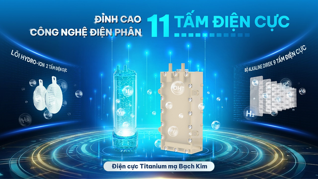 Karofi Chuyên gia lọc nước, thấu hiểu, chuyên sâu, làm giàu sức khỏe - 3