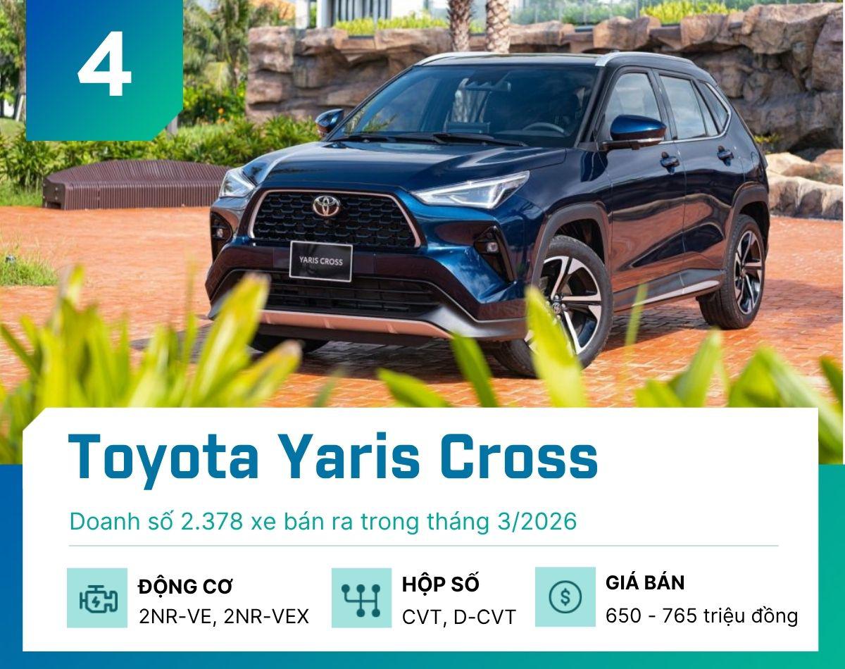 Top 5 xe gầm cao bán chạy nhất tháng 3/2026 - 4