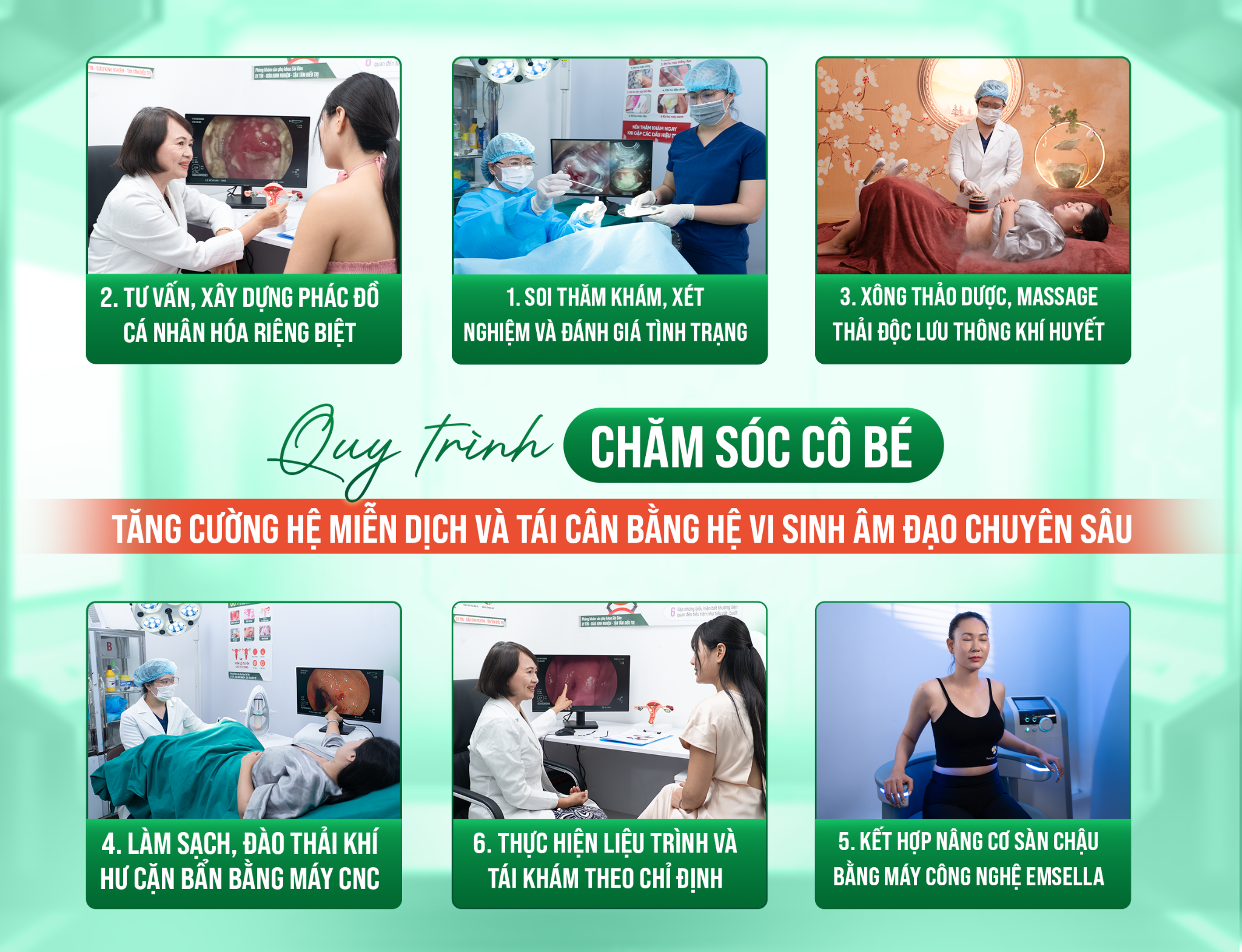 Trị nấm Candida âm đạo đúng cách? Tư vấn từ Bác sĩ Trần Thị Kim Phượng - 4