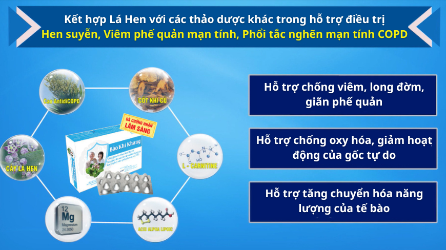 Ớt chuông xanh hay đỏ tốt hơn cho hô hấp? Nhiều người bị đàm ho khó thở chọn sai mà không biết! - 5