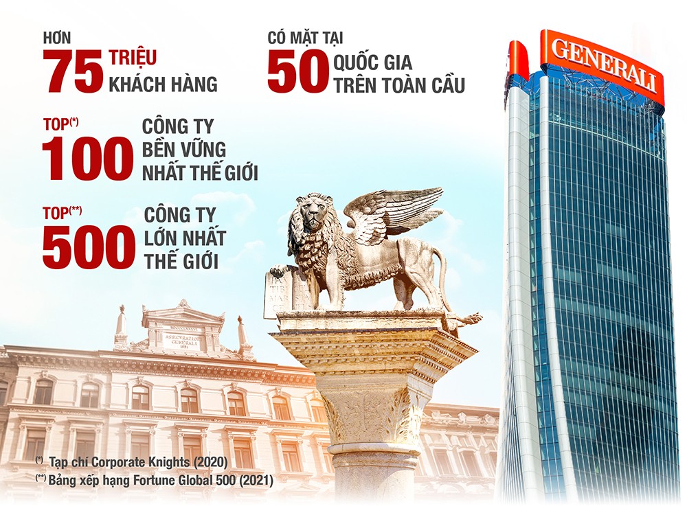 Generali Việt Nam – 15 năm hành trình bảo vệ từng khoảnh khắc - 2