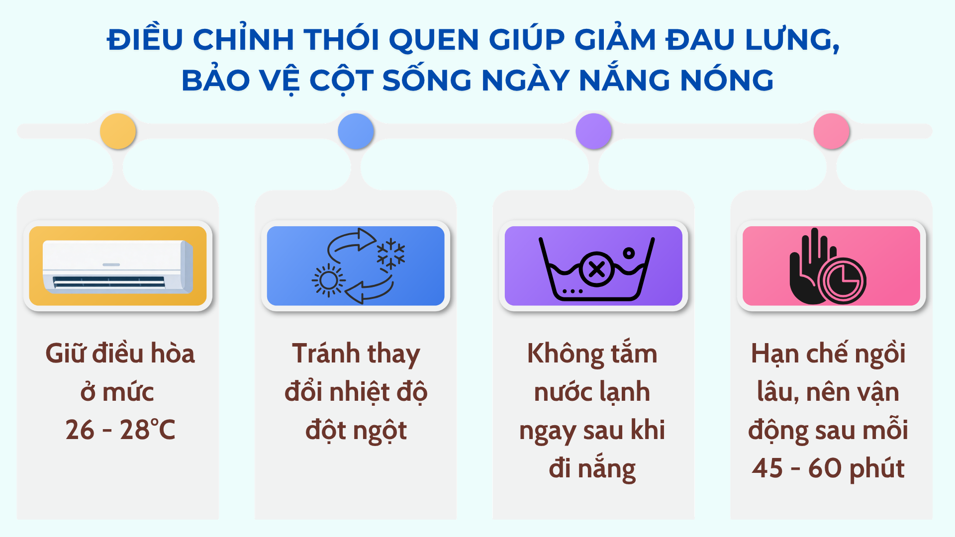 Thói quen tránh nóng tưởng vô hại, không ngờ lại khiến lưng đau dai dẳng - 3