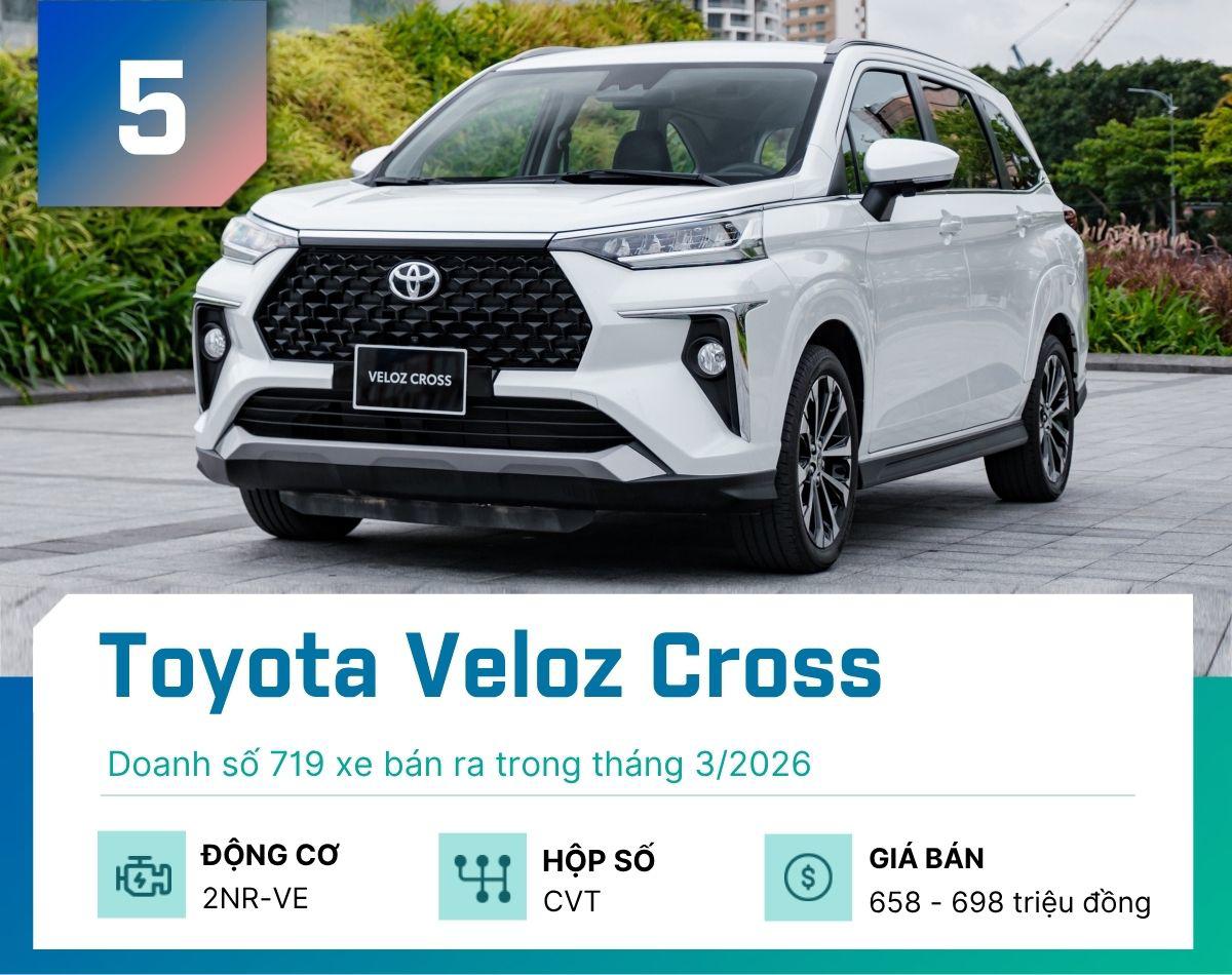 Top 5 MPV tháng 3/2026: Limo Green bán nhiều hơn toàn bộ phần còn lại - 5