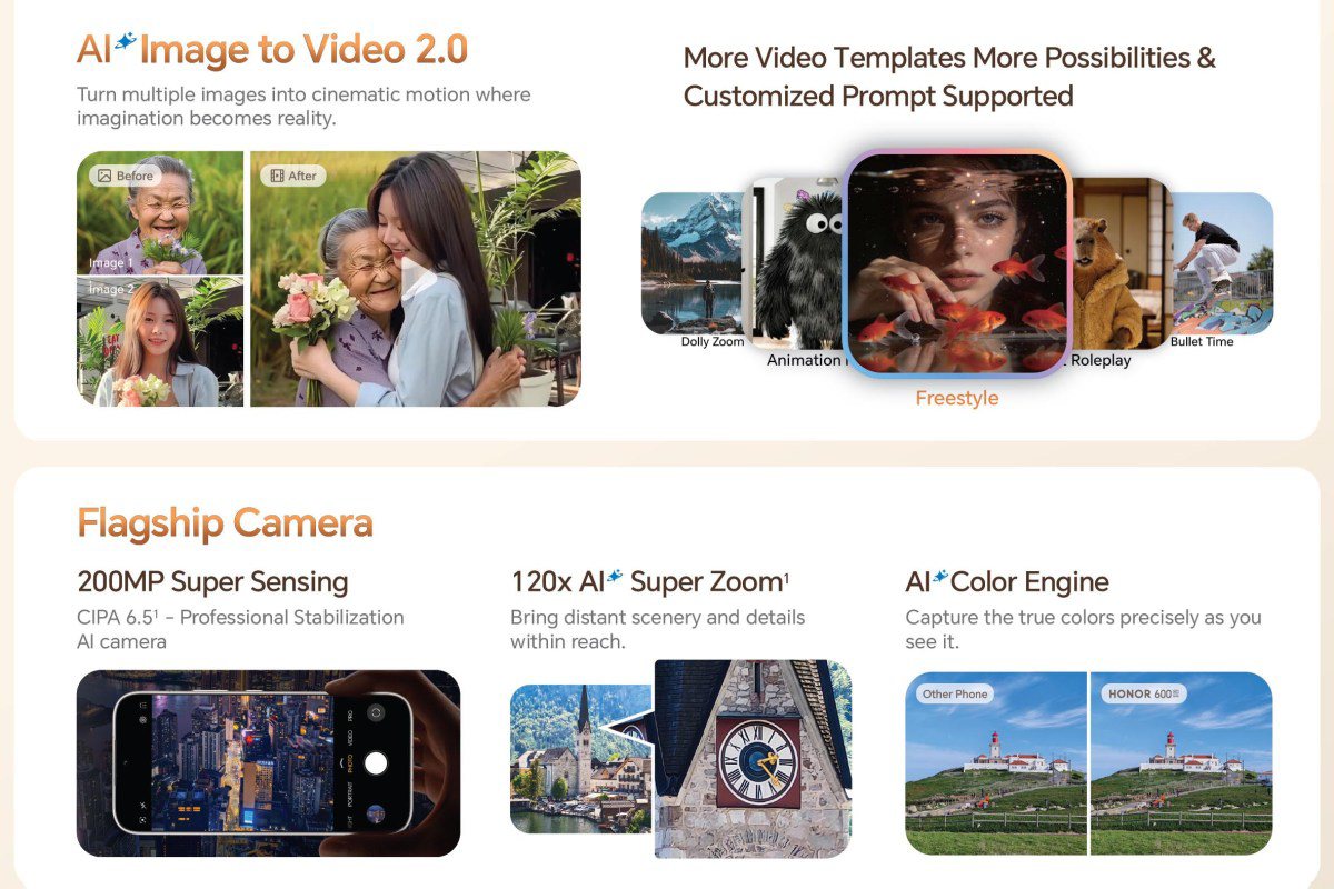 Ra mắt 2 smartphone có camera 200MP cực xịn - 4