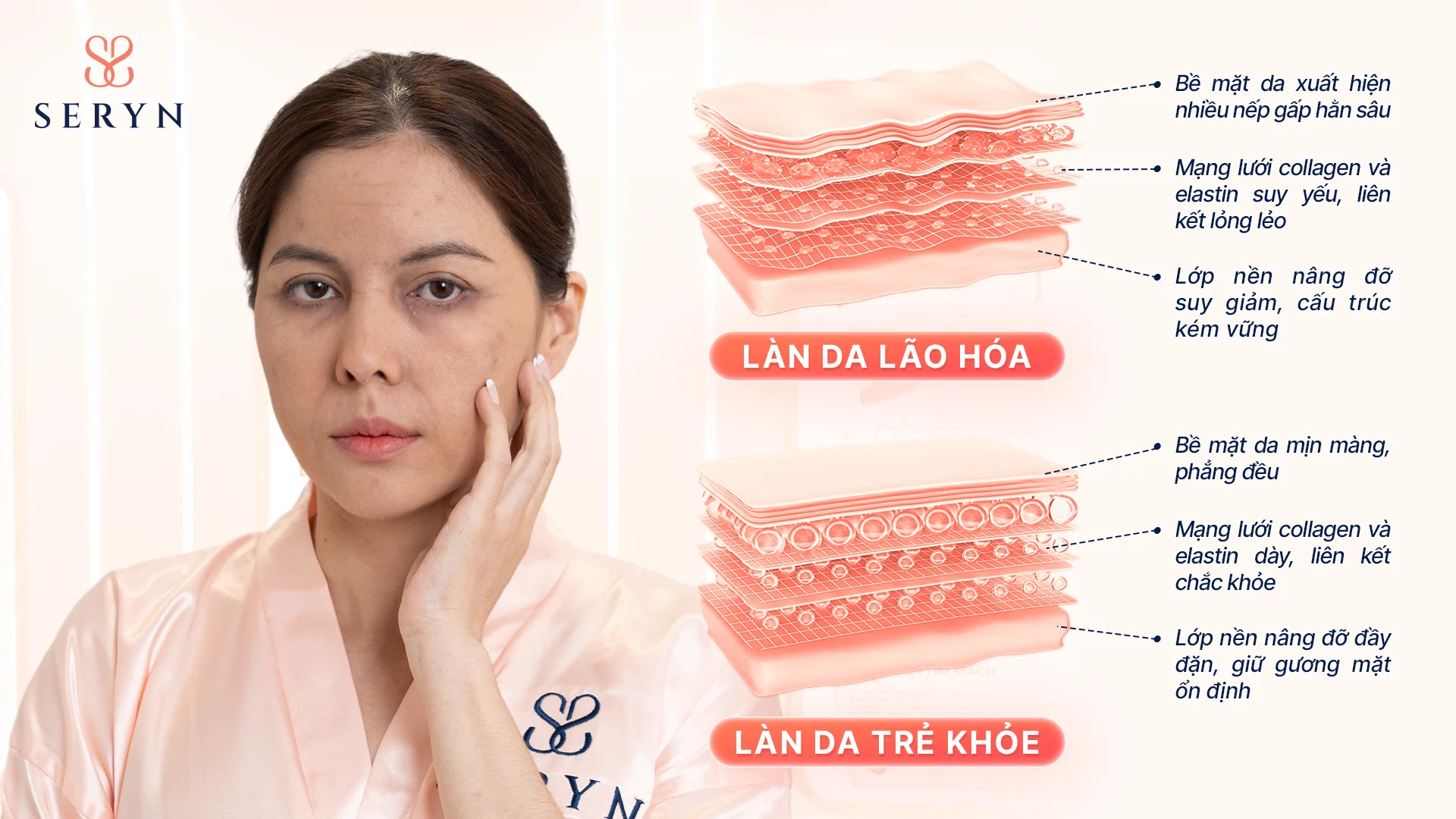 Nghịch lý trong trẻ hoá: Càng chăm sóc nhiều, gương mặt càng thiếu sức sống? - 1