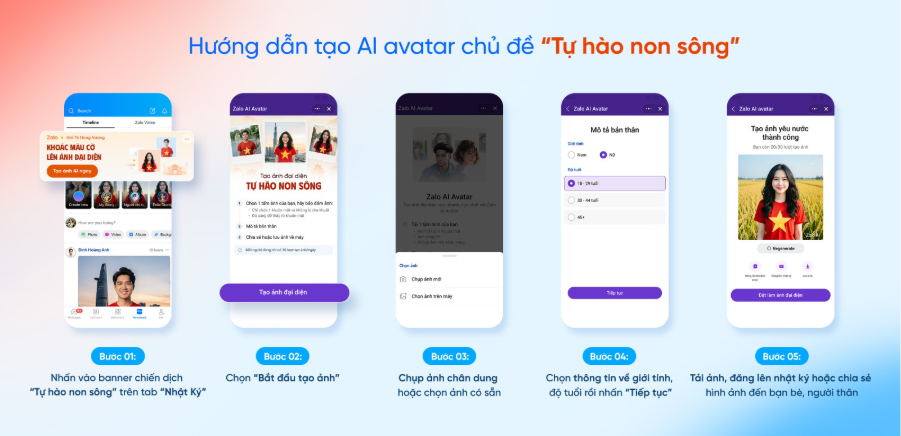Cách tạo ảnh đại diện trong màu áo cờ đỏ, sao vàng bằng Zalo AI - 1