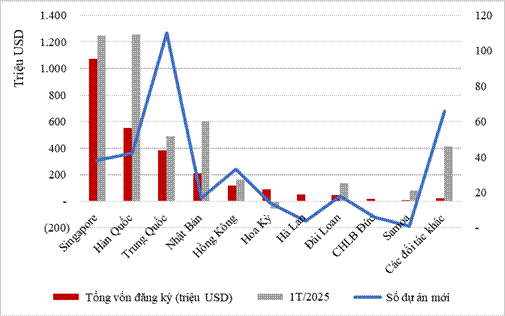 Chuyên gia nước ngoài tìm gì khi làm việc tại các khu công nghiệp phía Bắc? - 2