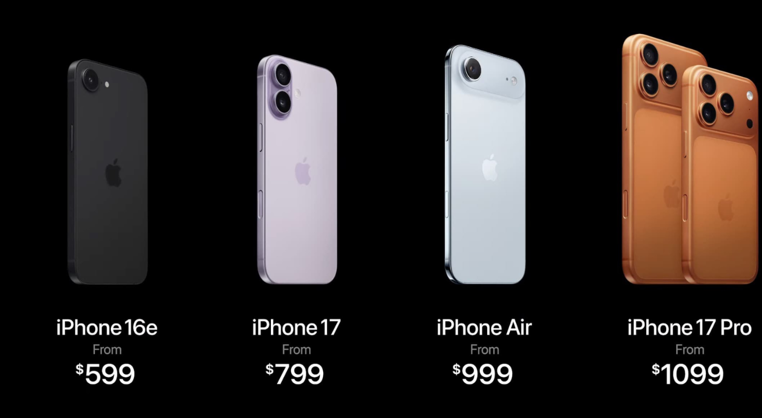iPhone 17 Series là dòng iPhone phổ biến nhất lịch sử của Apple - 2