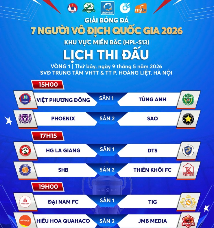 Đỉnh cao sân 7: Tuấn Anh và Vua phá lưới V-League "giải mã" thế lực mới nổi - 3