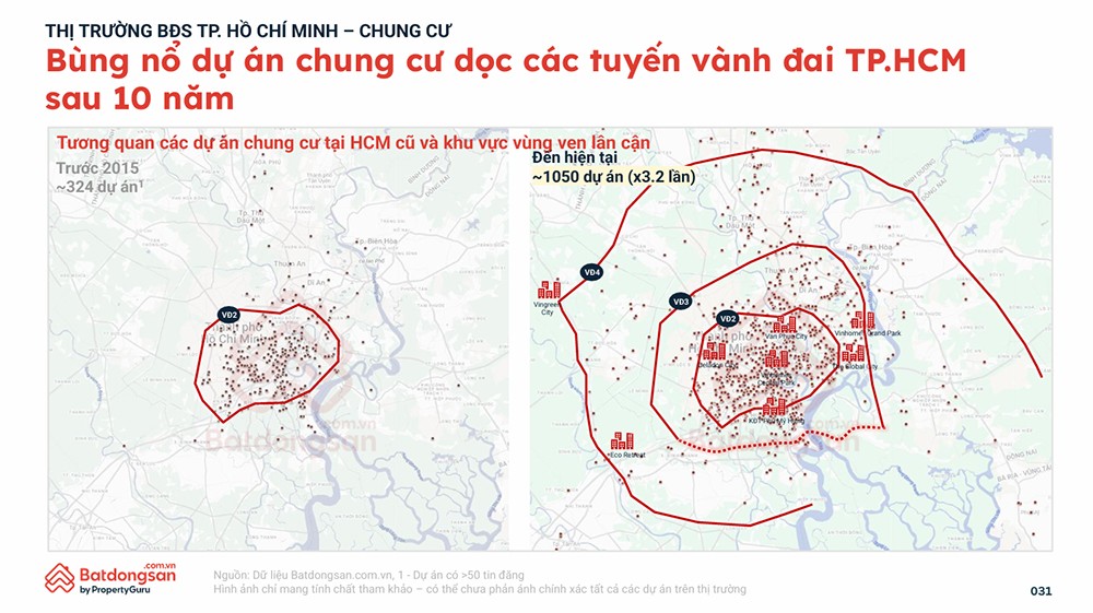 “Sóng” tăng giá đất ven TP.HCM ăn theo vành đai - 1