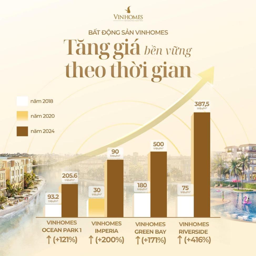 Hạ tầng tỷ đô ồ ạt đổ về hai cực TP.HCM: Lộ diện tâm điểm đón trọn làn sóng đầu tư lớn nhất lịch sử - 4