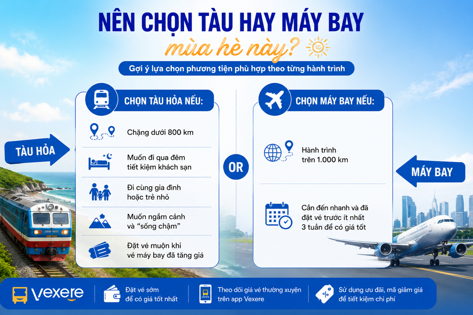 Vé máy bay tăng sốc mùa hè, hàng triệu người đổ xô đặt tàu hỏa: Rẻ hơn, đẹp hơn, chill hơn? - 4