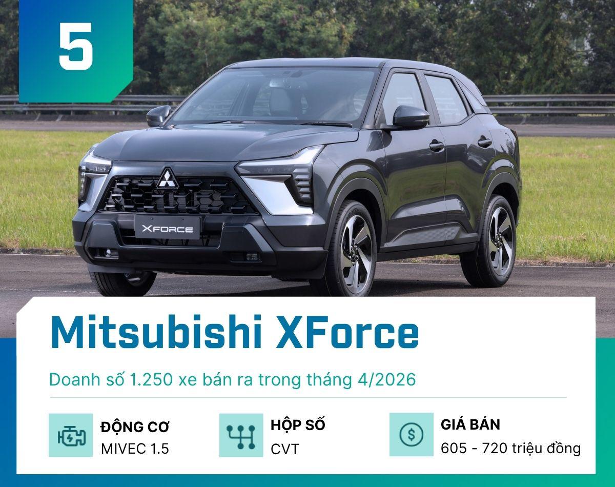 Đây là 5 mẫu xe gầm cao bán nhiều nhất tháng 4/2026 - 5