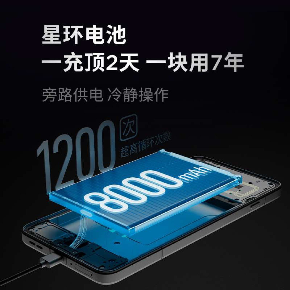 Trình làng smartphone chơi game Lenovo Legion Y70 với pin 8000 mAh cực "khủng" - 2