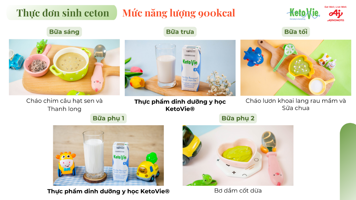 Ajinomoto Việt Nam hỗ trợ bệnh nhân động kinh kháng thuốc với thực phẩm dinh dưỡng y học KetoVie® - 3