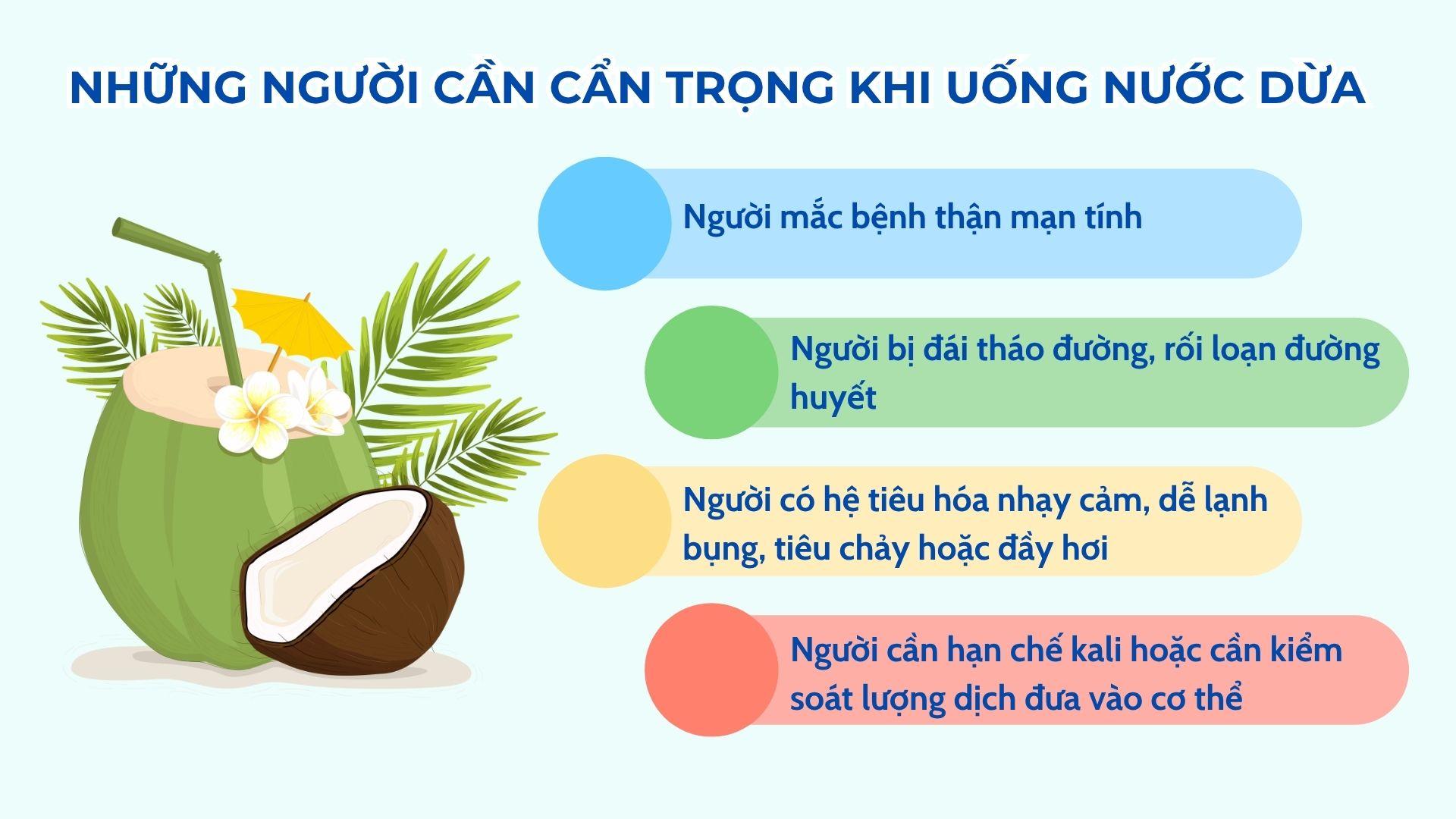 2 thời điểm nên uống nước dừa rất tốt cho cơ thể, giúp làm dịu cổ họng, đàm bớt đặc, thở nhẹ hơn - 2