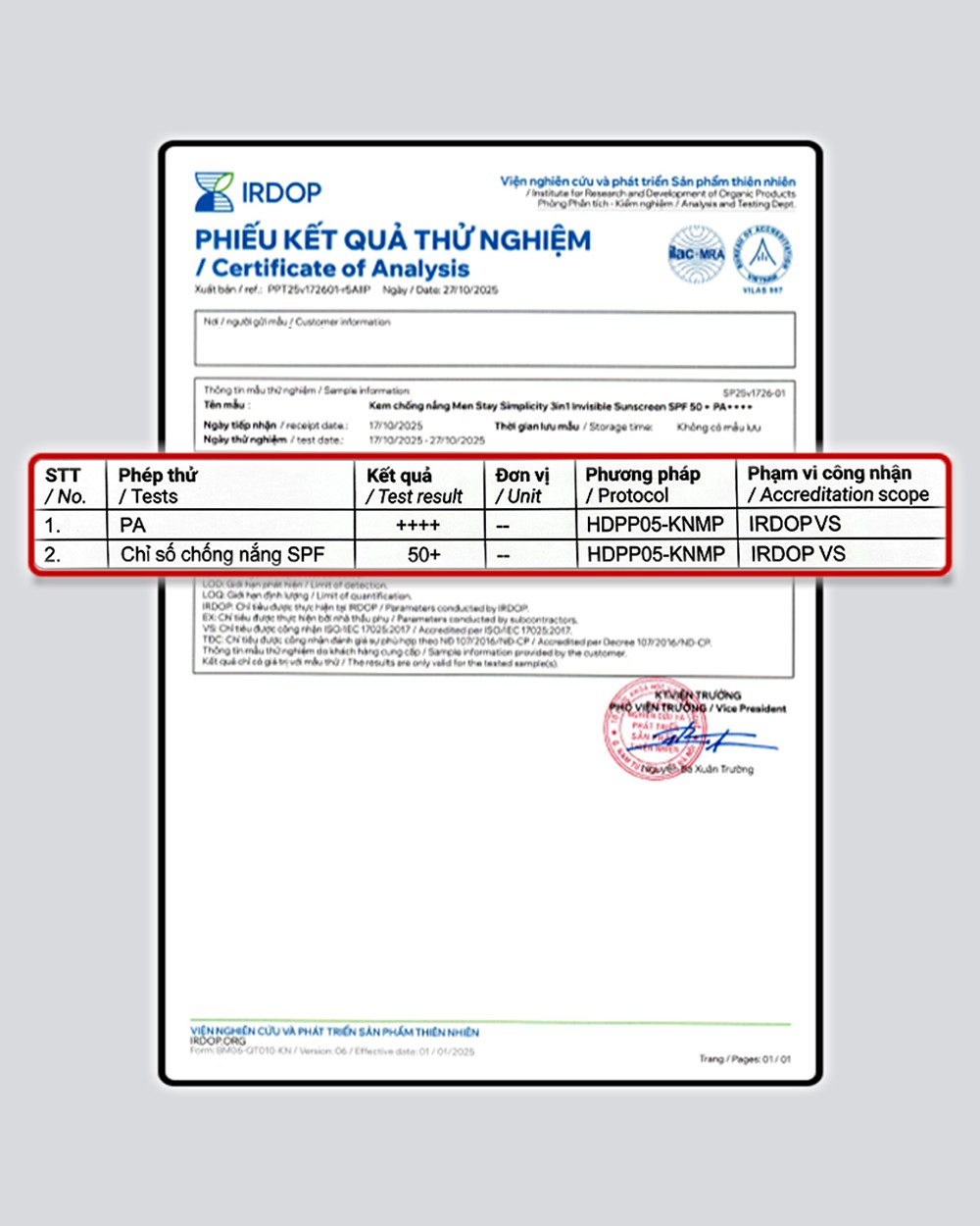 Khi đàn ông chọn Kem Chống Nắng: Vượt qua ma trận thông tin để tìm kiếm một vẻ ngoài chỉn chu - 2