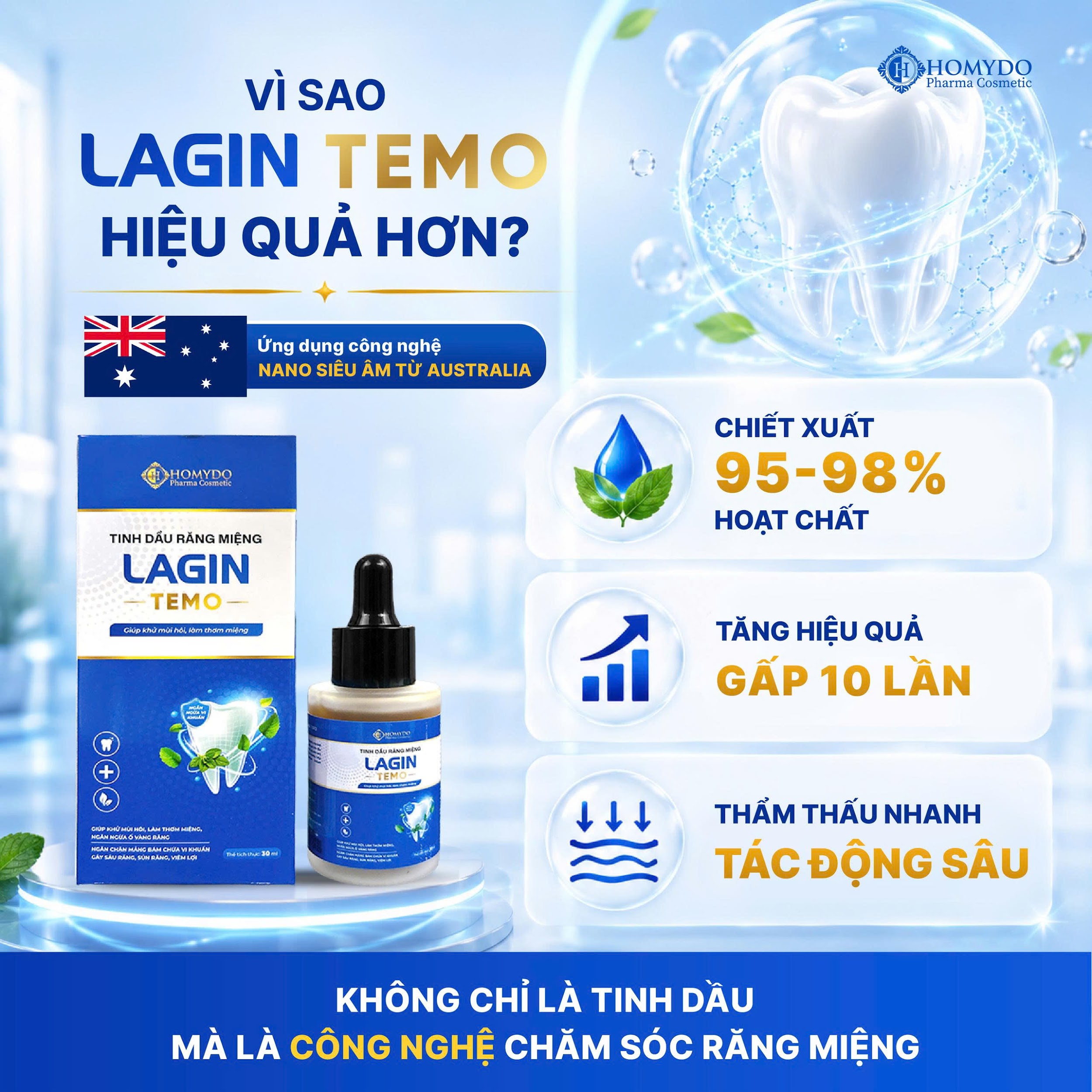 Lagin Temo giúp người bận rộn chăm sóc răng miệng hiệu quả - 3