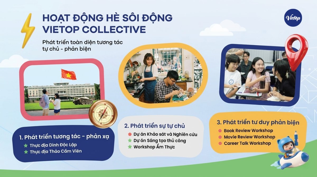 Xu hướng học IELTS hè: Không chỉ tăng band điểm mà còn phát triển kỹ năng toàn diện - 3