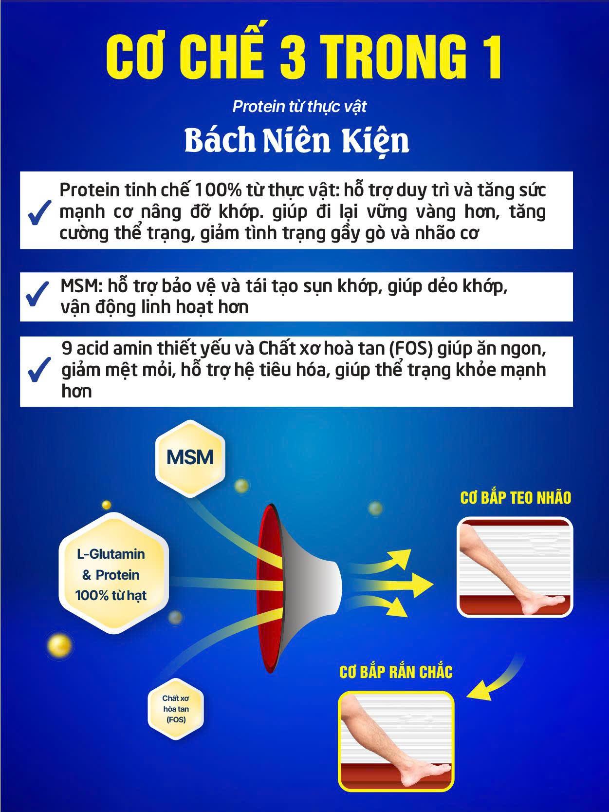 4 sai lầm “tai hại” mà người đau nhức xương khớp dễ mắc phải khiến cơ bắp teo nhão, đau nhức dai dẳng - 4