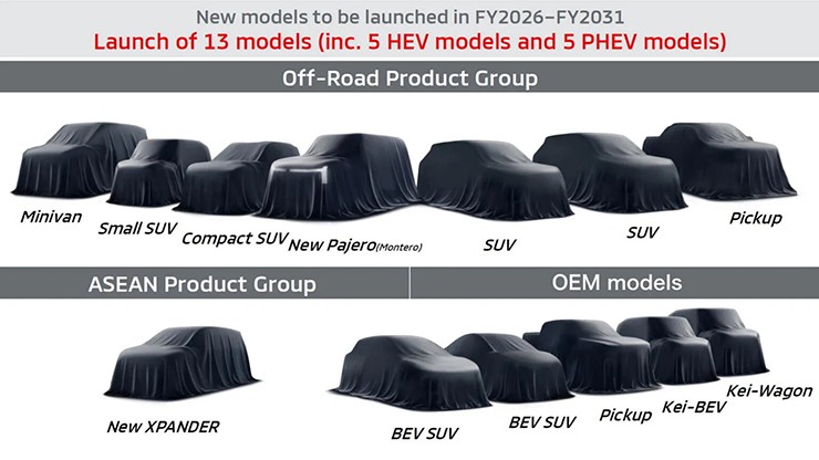 Mitsubishi lần đầu hé lộ Xpander thế hệ mới với diện mạo vuông vức, đậm chất SUV - 1