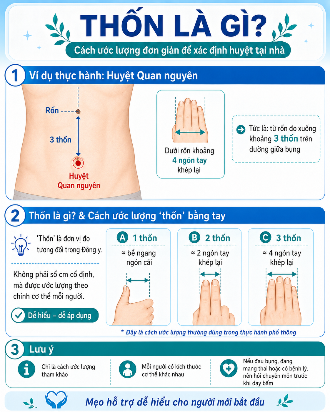 Day 3 huyệt đạo này 3 lần/ngày: Mẹo đơn giản giúp ngủ ngon hơn, bớt khổ vì tiểu đêm - 1