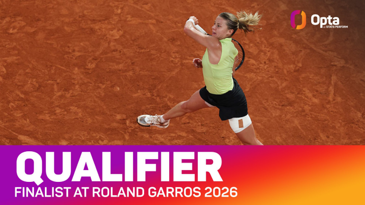 Kinh điển chung kết Roland Garros: Mỹ nhân Andreeva so kè kỷ lục với Chwalinska - 1