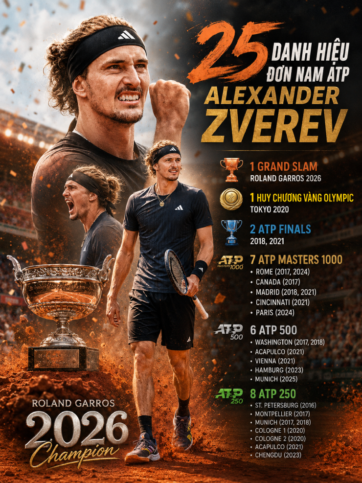 Zverev đạt đỉnh cao Grand Slam: Lời cảnh báo của "thế hệ mất mát" cho Sinner - Alcaraz - 2
