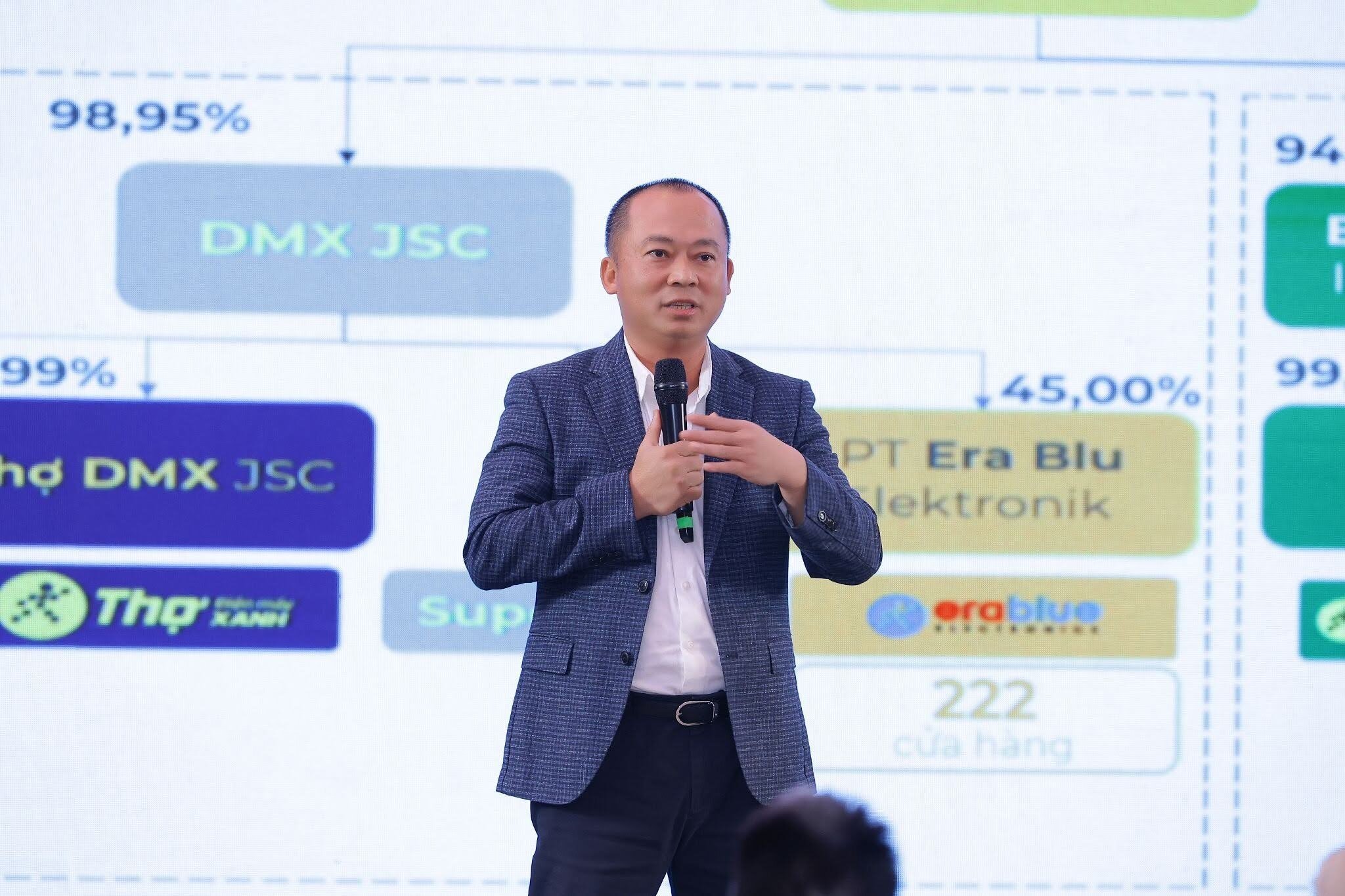 Xoá bỏ định kiến “bão hòa”, CEO Điện Máy Xanh hé lộ bí kíp tăng trưởng vượt giới hạn và lý do quyết định IPO - 1