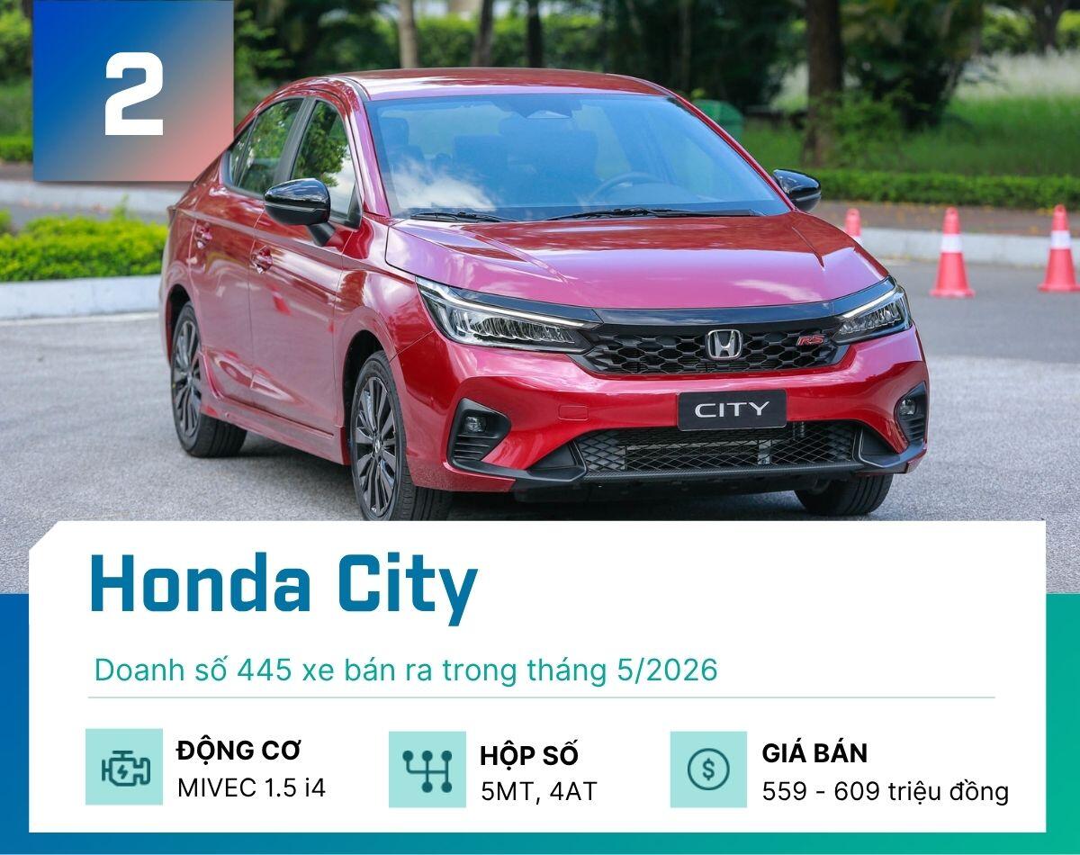 Đây là 5 mẫu xe gầm thấp bán chạy nhất tháng 5/2026 - 2