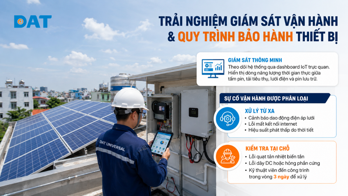 Review nền tảng DAT Universal của DAT Group có uy tín không? - 5