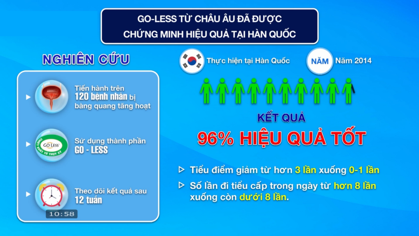 Vừa đi vệ sinh xong lại buồn đi tiếp: Cơ thể đang cảnh báo điều gì? - 4