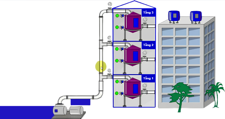 Nhà nhiều tầng, nước lúc mạnh lúc yếu: Có nên lắp bơm tăng áp biến tần? - 2